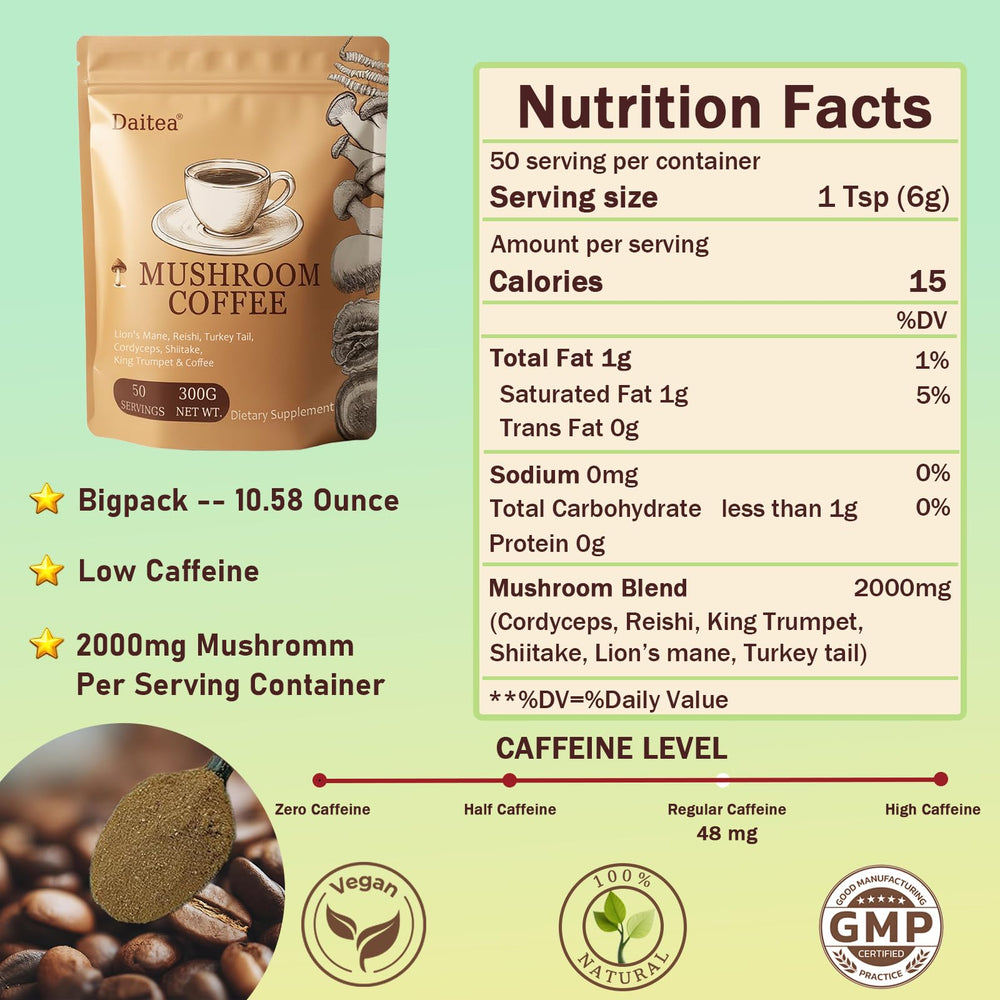 Back view of Mushroom Coffee packaging showing nutrition panel