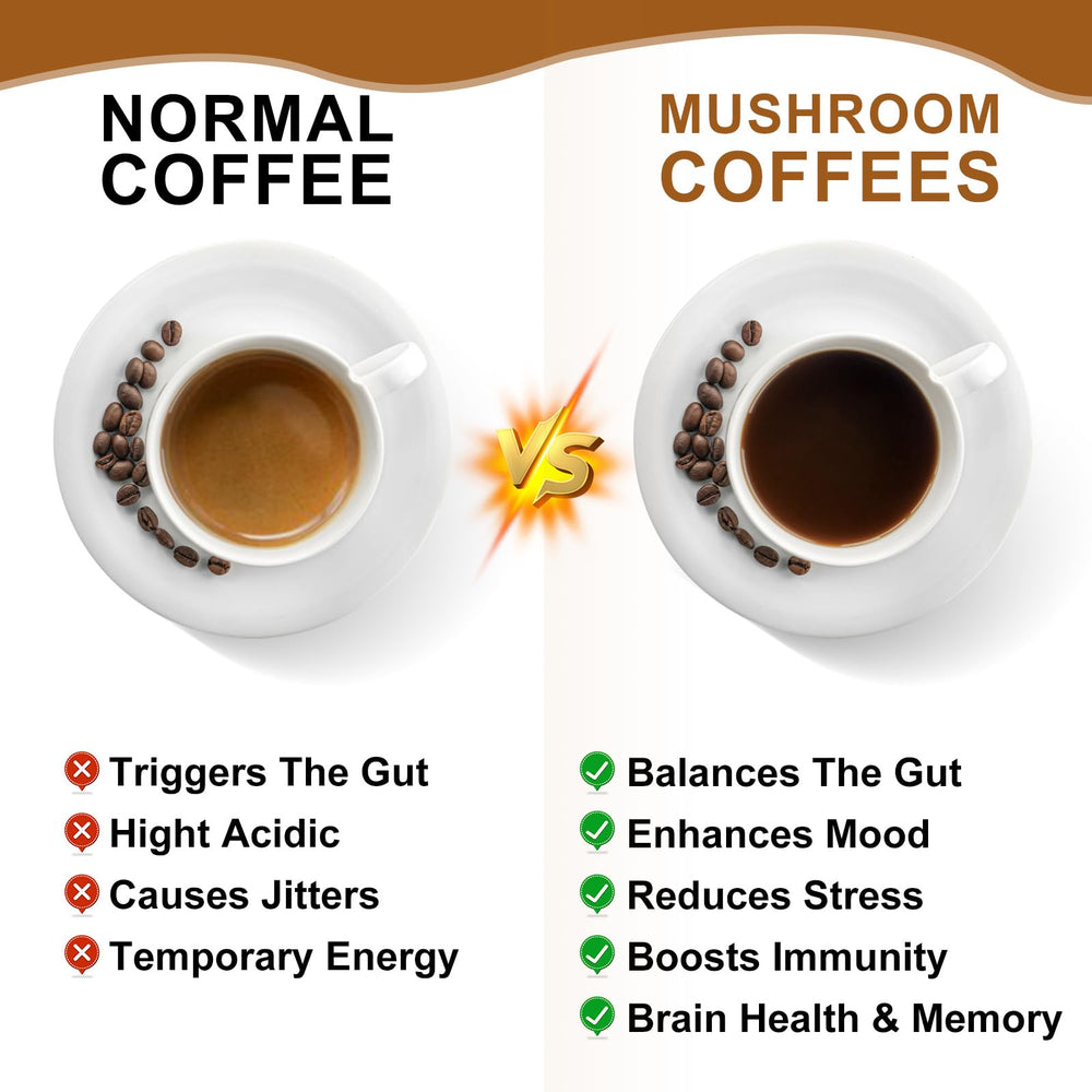 Instant mushroom coffee powder being poured into a cup