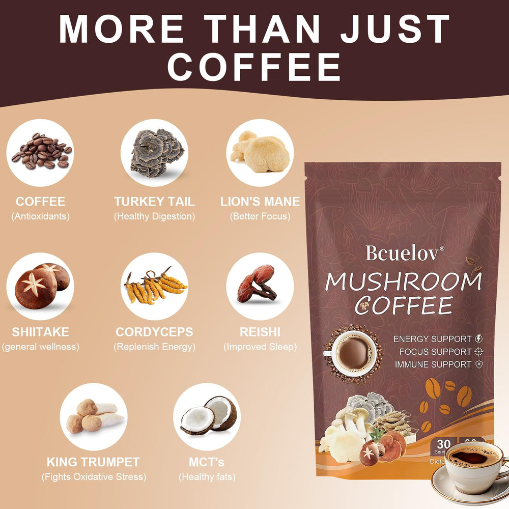 One tablespoon (6g) serving of mushroom coffee ready to brew 8-10 oz