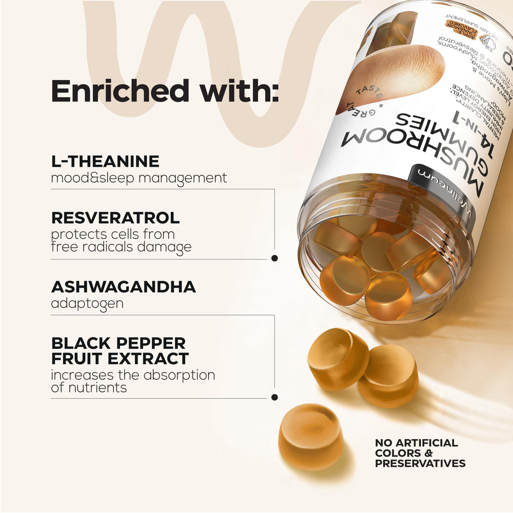 L-Theanine supplement with mushroom blend