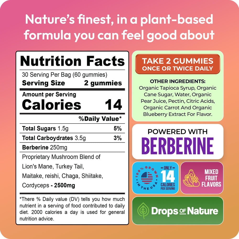 Gummies with Berberine bottle on clean surface