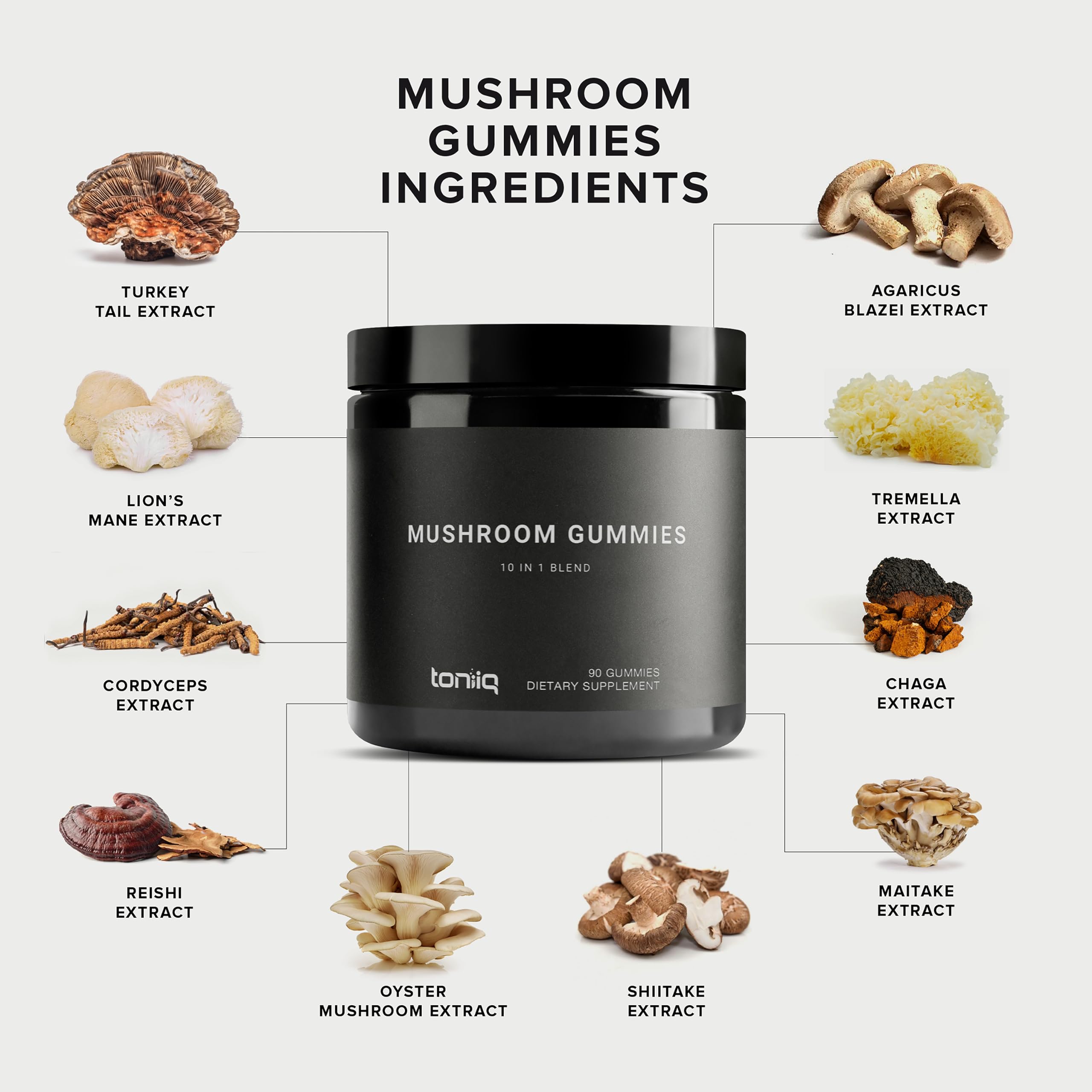 Third-party lab testing certificate for mushroom gummies