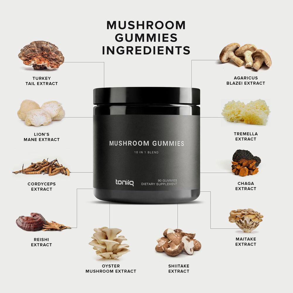 Third-party lab testing certificate for mushroom gummies