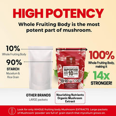 Mushroom powder blend in a resealable 60 g bag