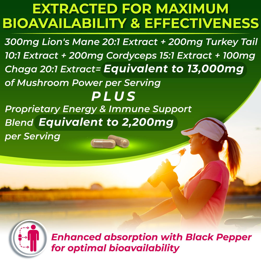 Graphic showing 13,000 mg mushroom strength per serving