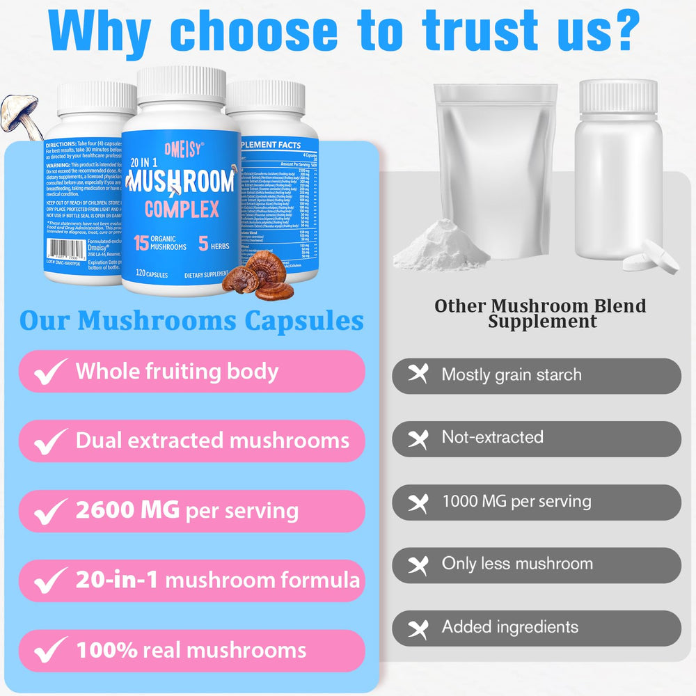 Maitake mushroom in 20-in-1 complex for immune health