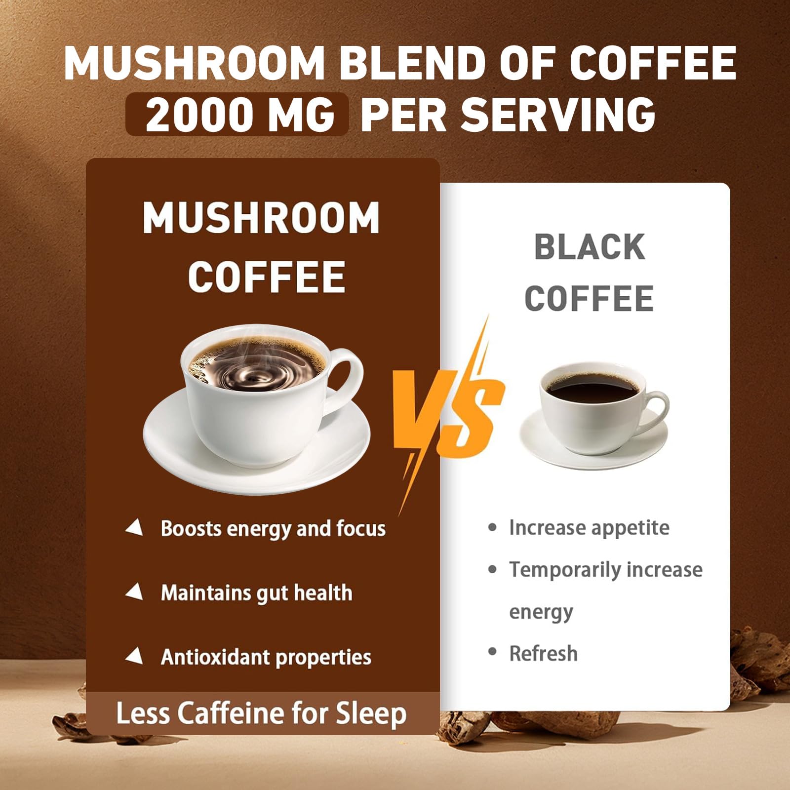 Assorted mushroom varieties and coffee ingredients in a bowl.