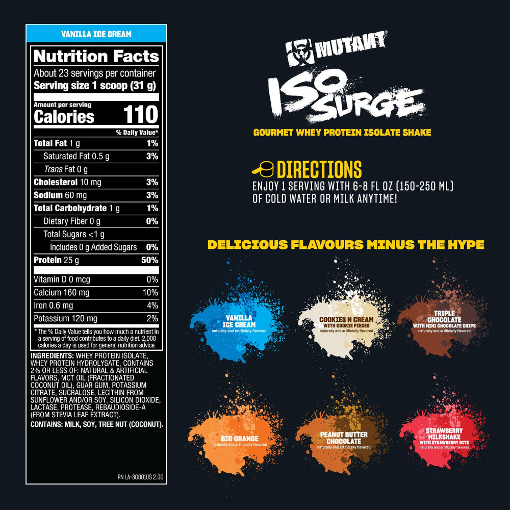 Mutant ISO Surge nutrition facts label detail for protein content.