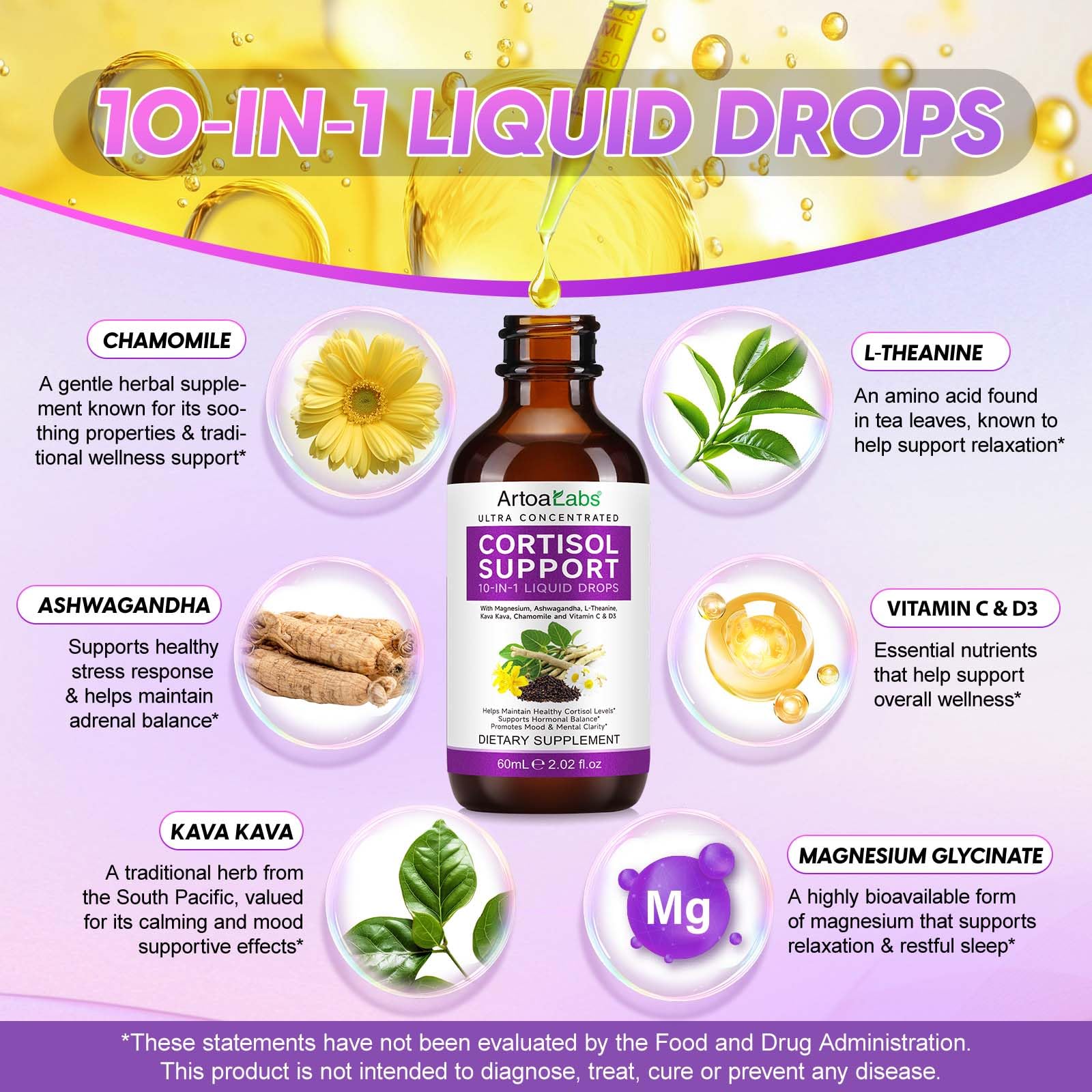 Close-up of cortisol blend label highlighting 10-in-1 formula