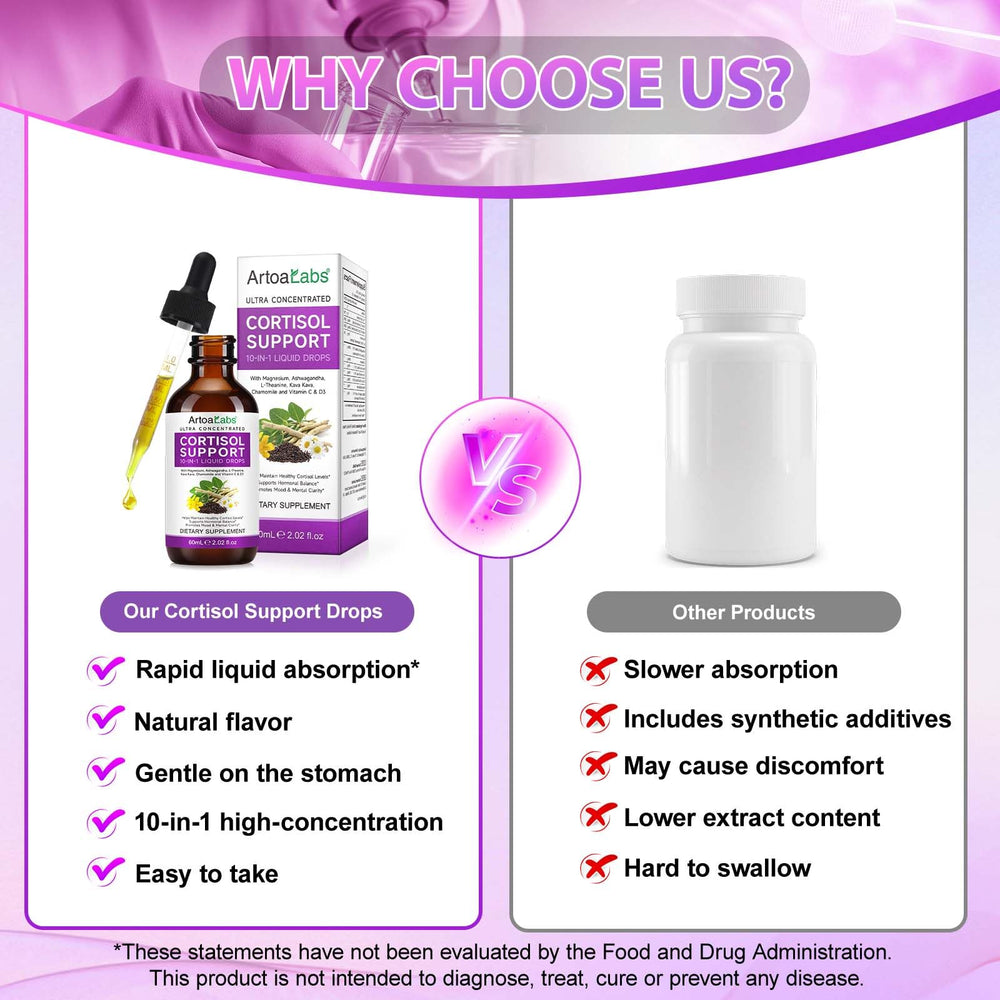 Raspberry-flavored cortisol liquid being added to a beverage