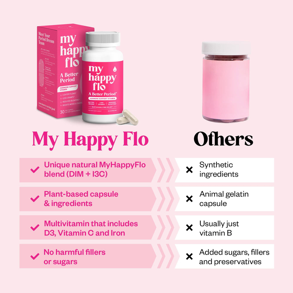 Plant-based formula label for My Happy Flo
