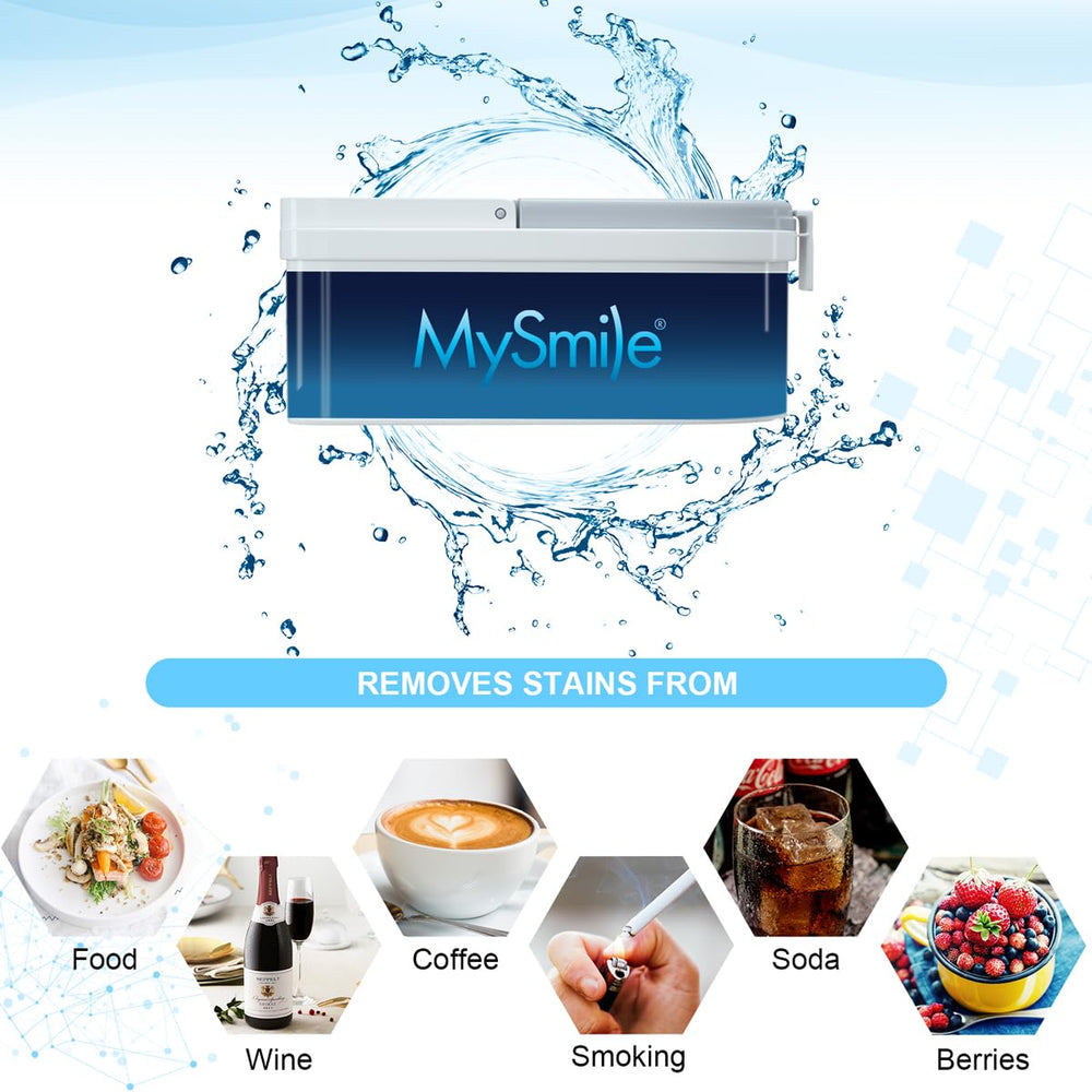 Fresh mint breath after using MySmile