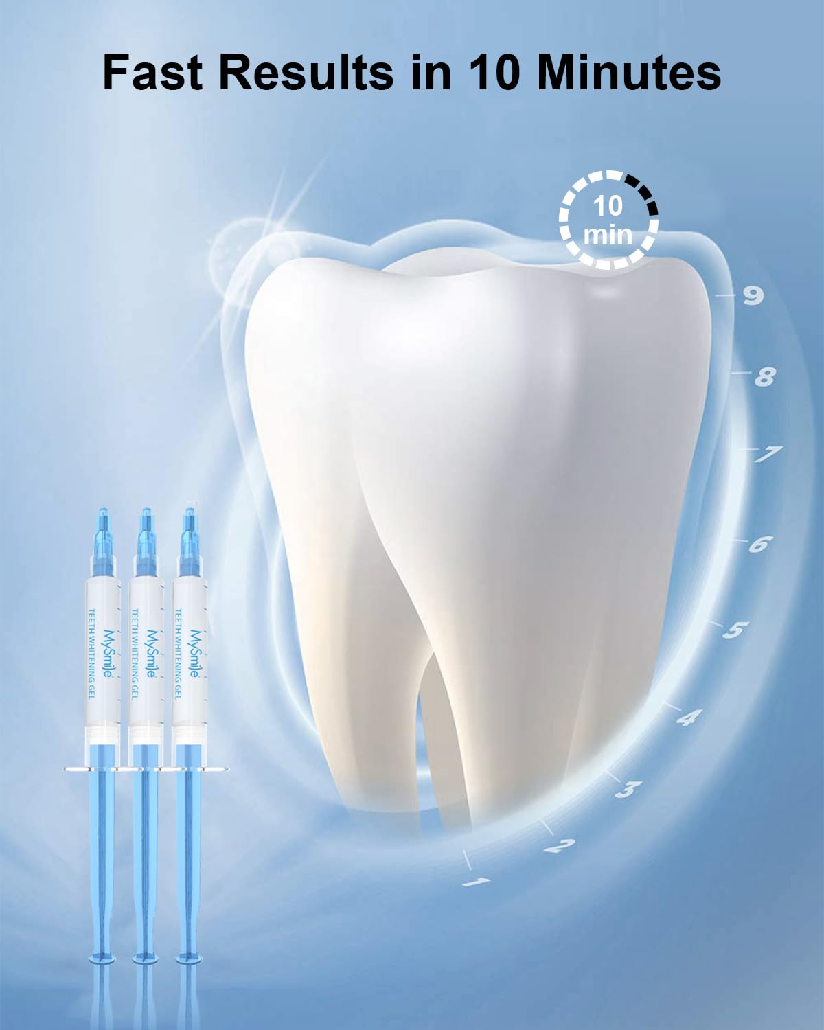Usage guide for MySmile Teeth Whitening Gel Pen Refills