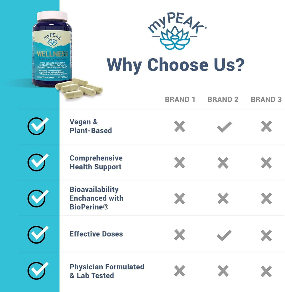 USA-made quality seal and lab-tested text