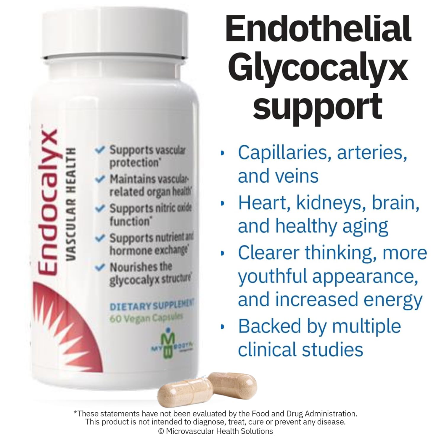 MYBODYRX Endocalyx label closeup highlighting clinically studied formula