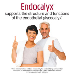 Graphic illustrating endothelial glycocalyx support