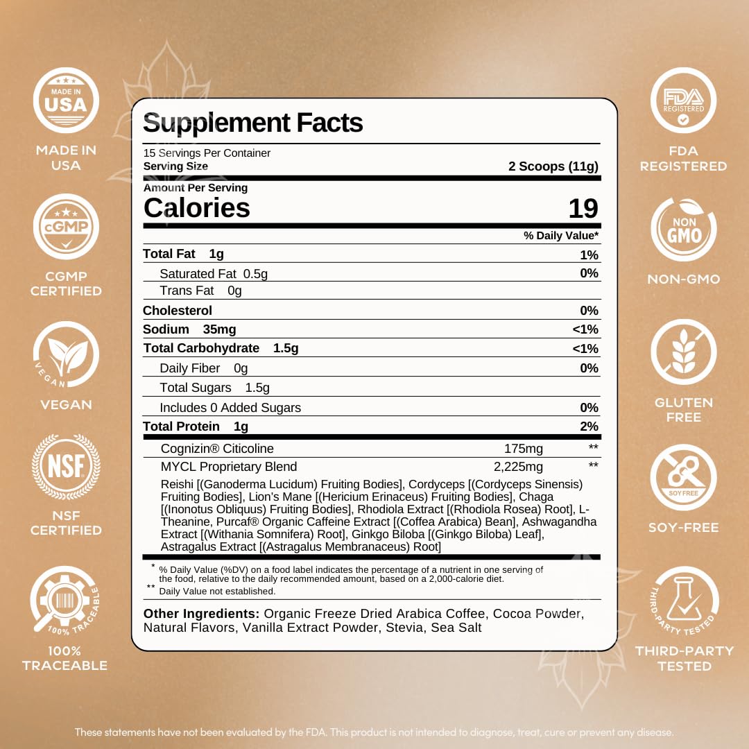 MYCL Cognizin Mocha Latte Mushroom Coffee label