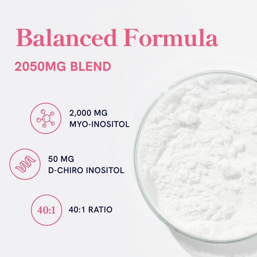 Serving with Myo-Inositol 2000mg and D-Chiro Inositol 50mg per serving