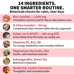 Graphic illustrating the 40:1 ratio of Myo-Inositol to D-Chiro Inositol