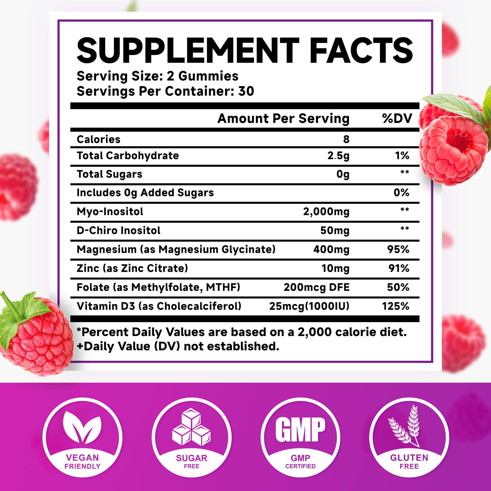 Close-up of raspberry-flavored gummies, chewed snacks