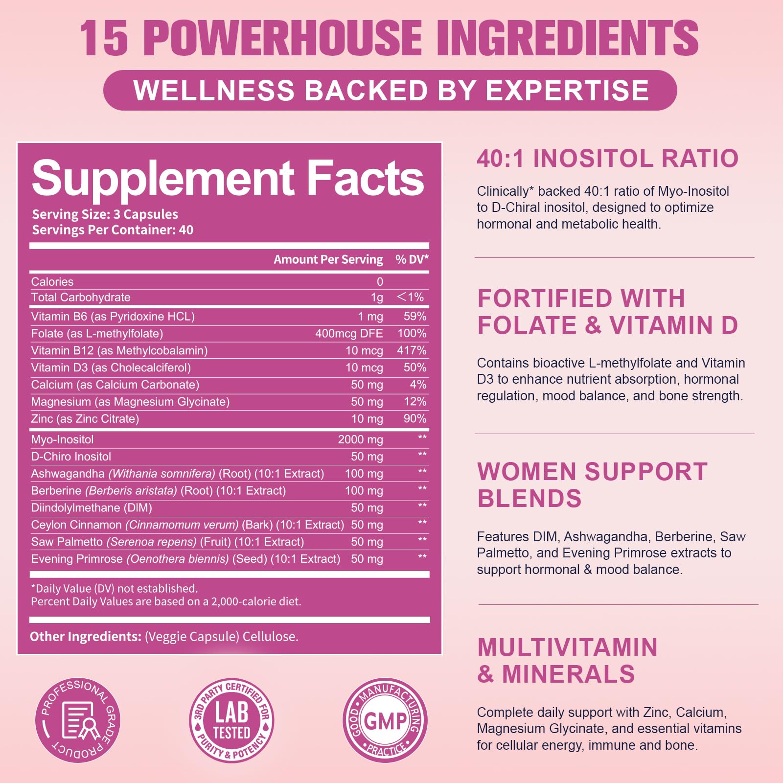 Serving graphic displaying 2000 mg Myo-Inositol and 50 mg D-Chiro Inositol per day.