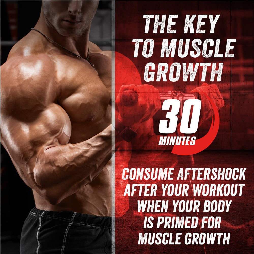 Graphic highlighting MagnaPower creatine chelate in Aftershock