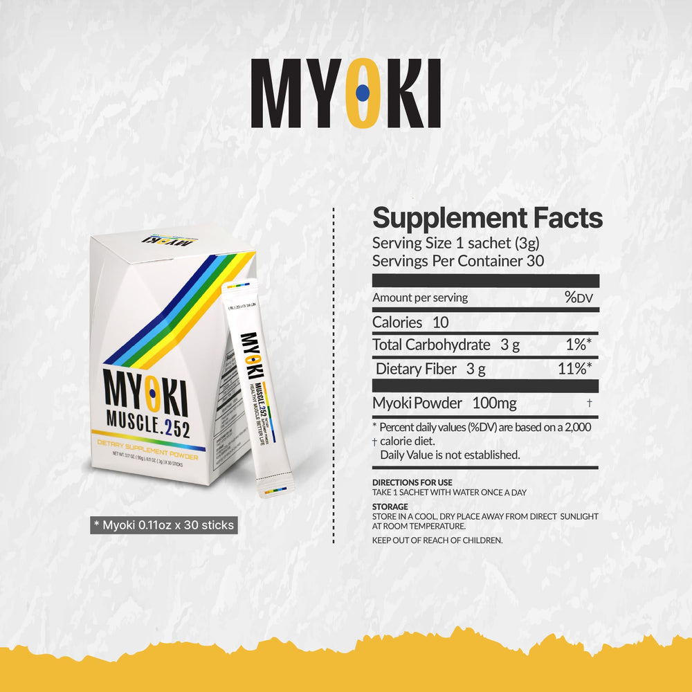Caregen GMP-certified manufacturing facility for MYOKI