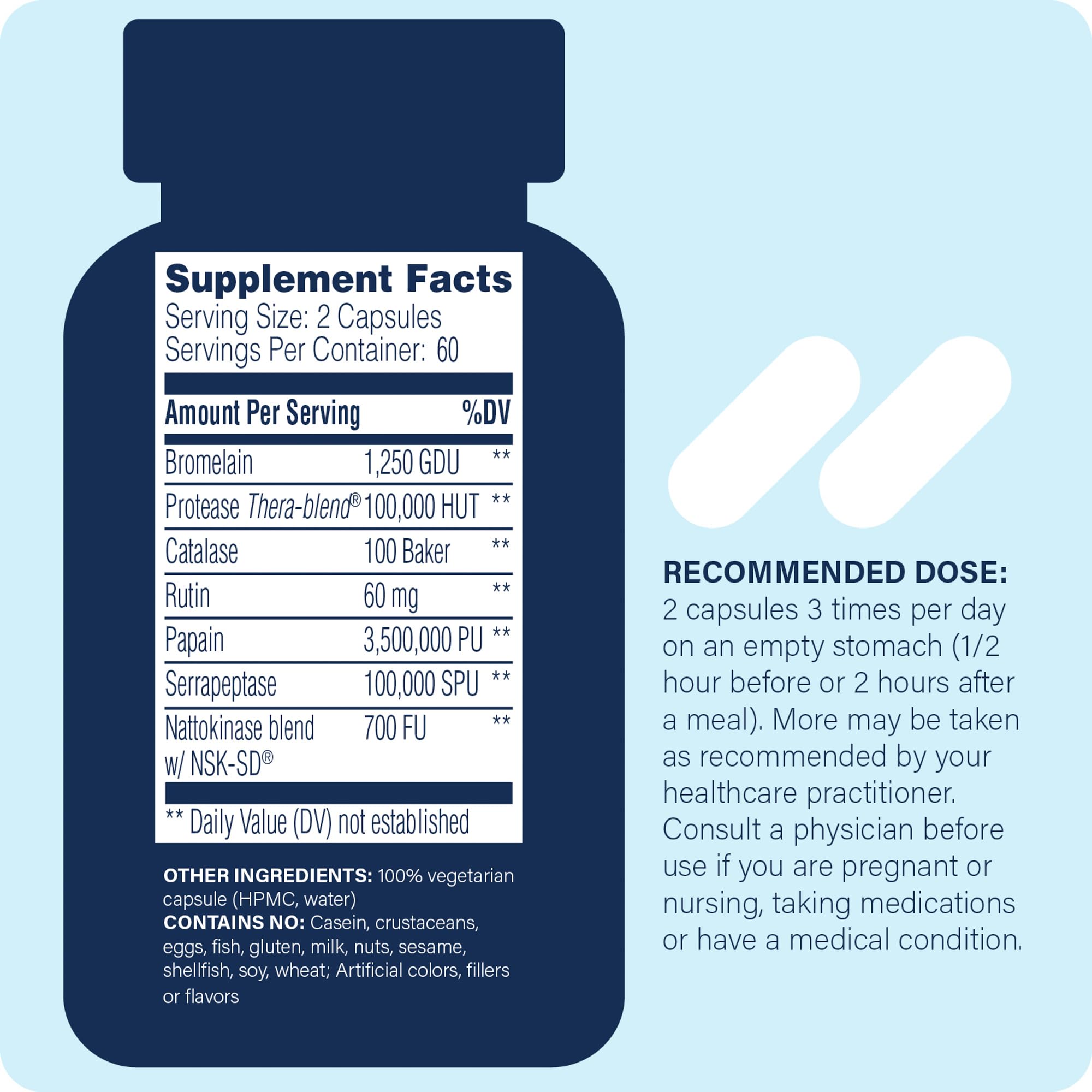 MyoMend bottle with 120 capsules visible