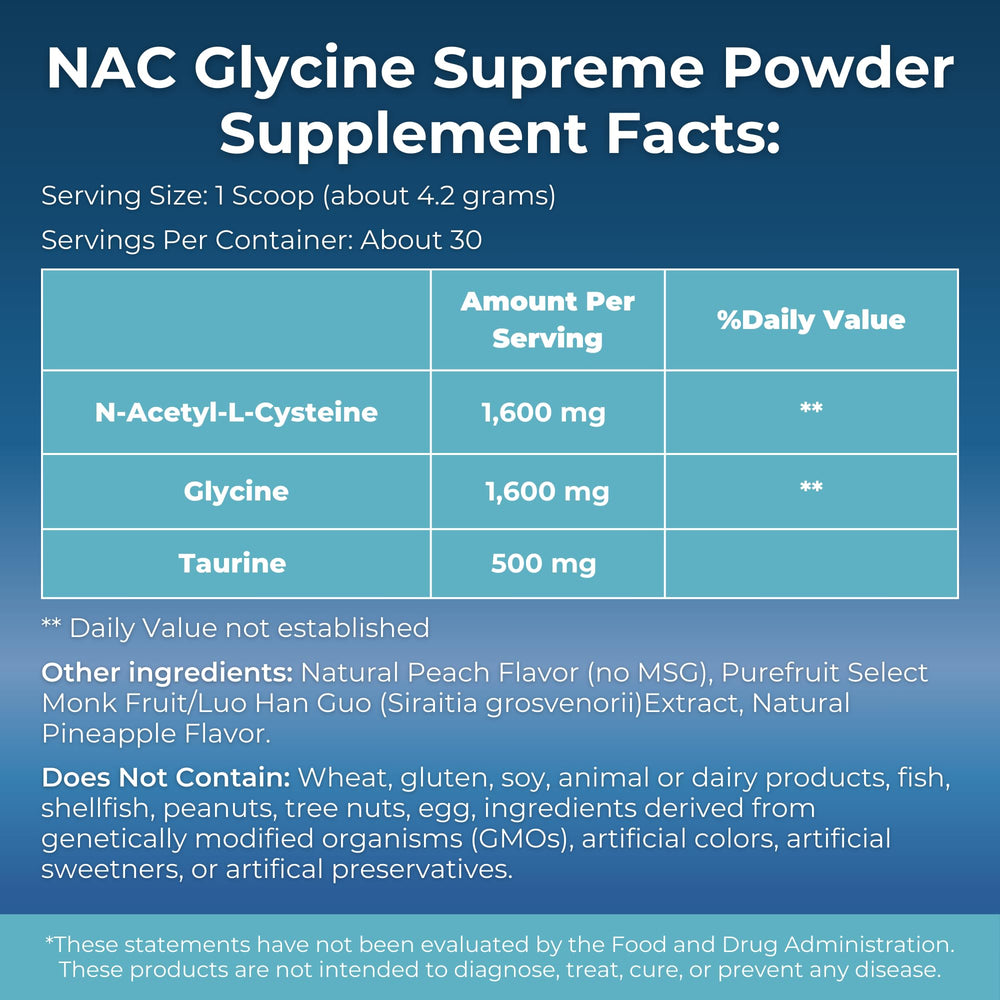 Back label detailing supplement facts for NAC Glycine Supreme.