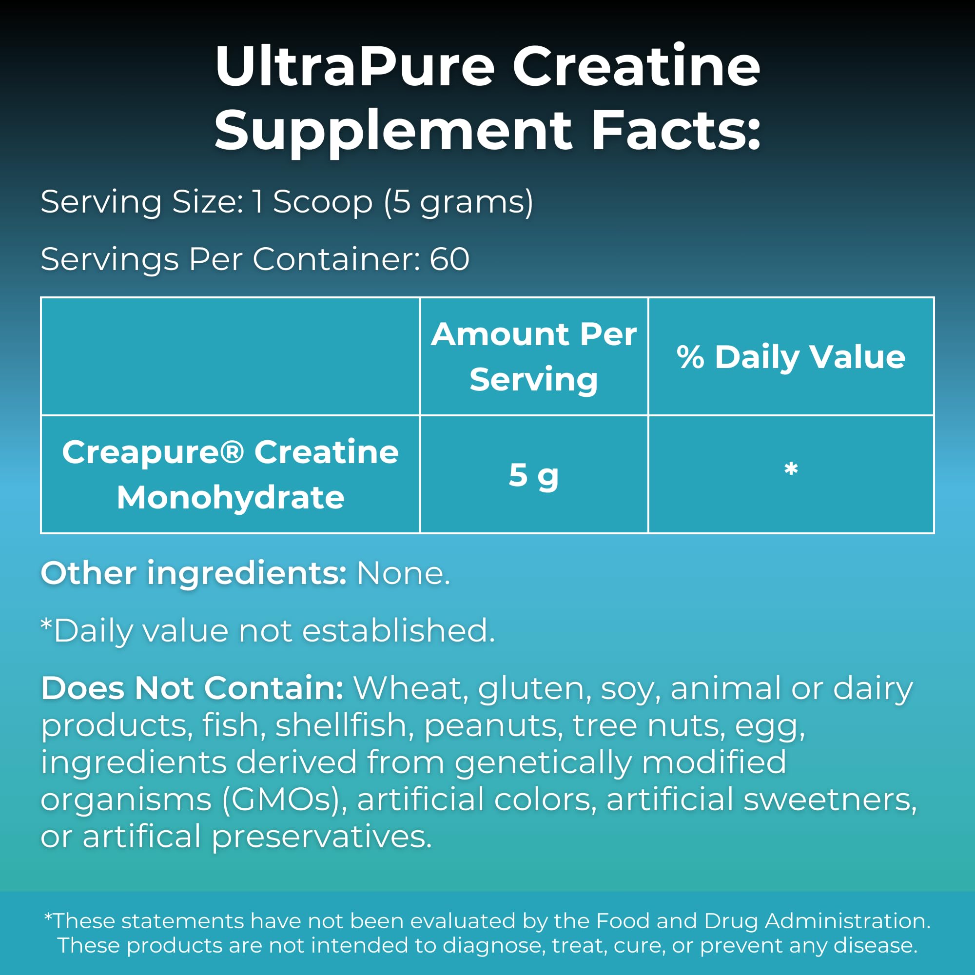 Creapure purity seal and creatine powder close-up