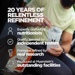 Nutrition facts panel for Myprotein Creatine Monohydrate Powder