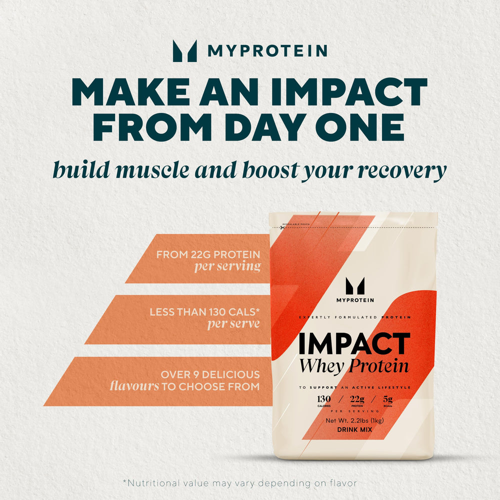 Myprotein Impact Whey Powder Mocha shake glass highlights creamy texture and flavor boost