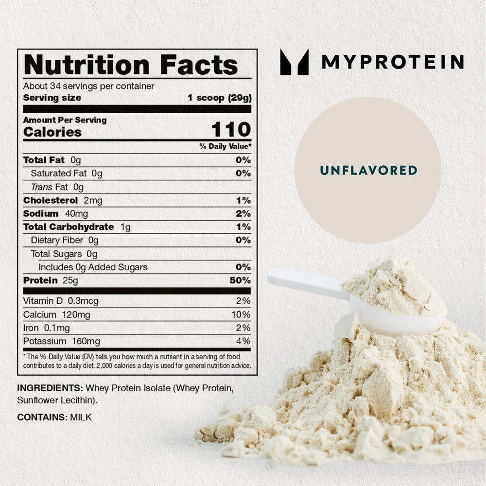 Myprotein Impact Whey Protein Isolate clean ingredients icons convey quality and simplicity