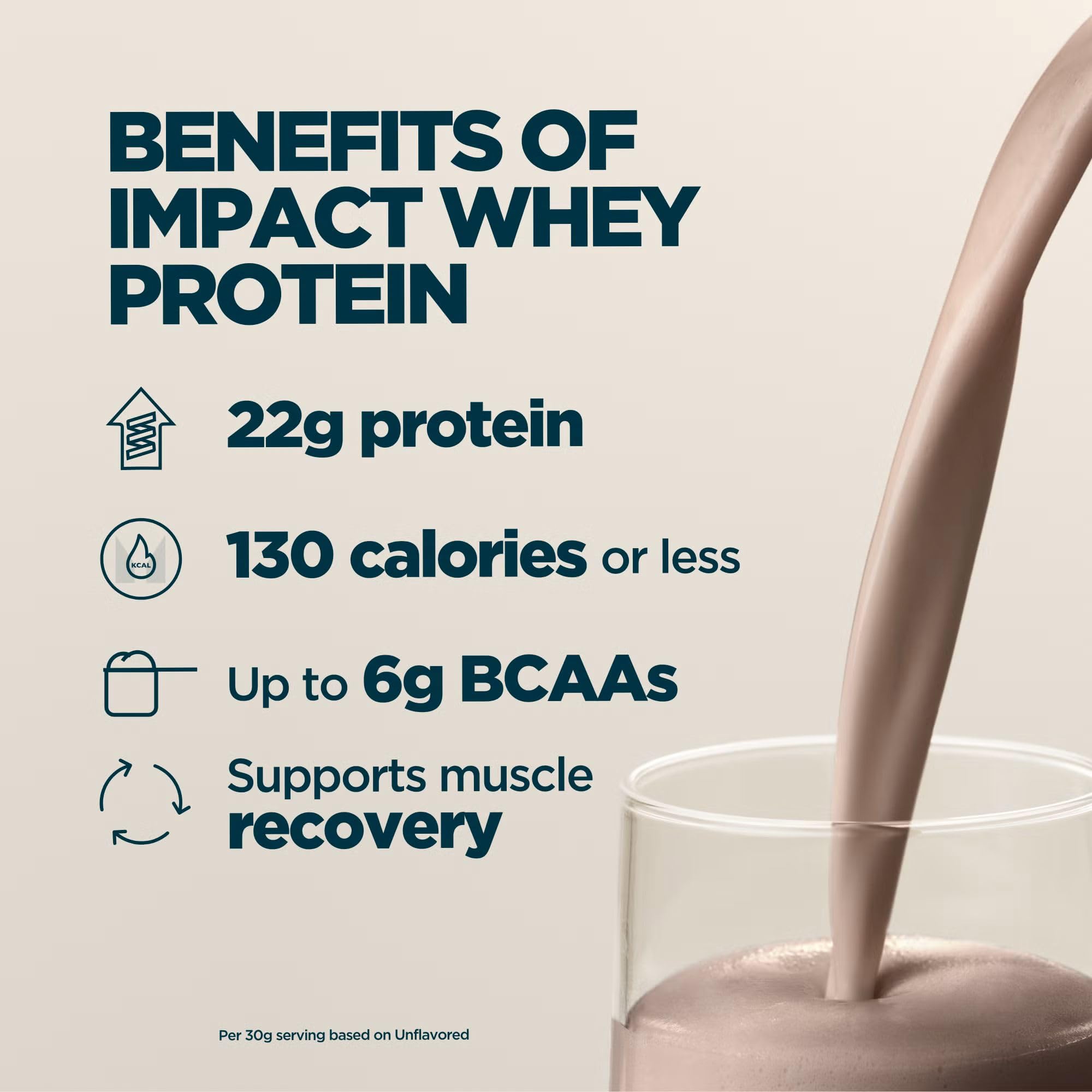 Myprotein tub side shows 22g protein and 5g BCAA per serving.