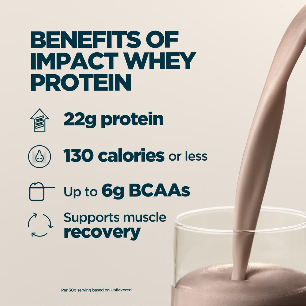 Myprotein tub side shows 22g protein and 5g BCAA per serving.