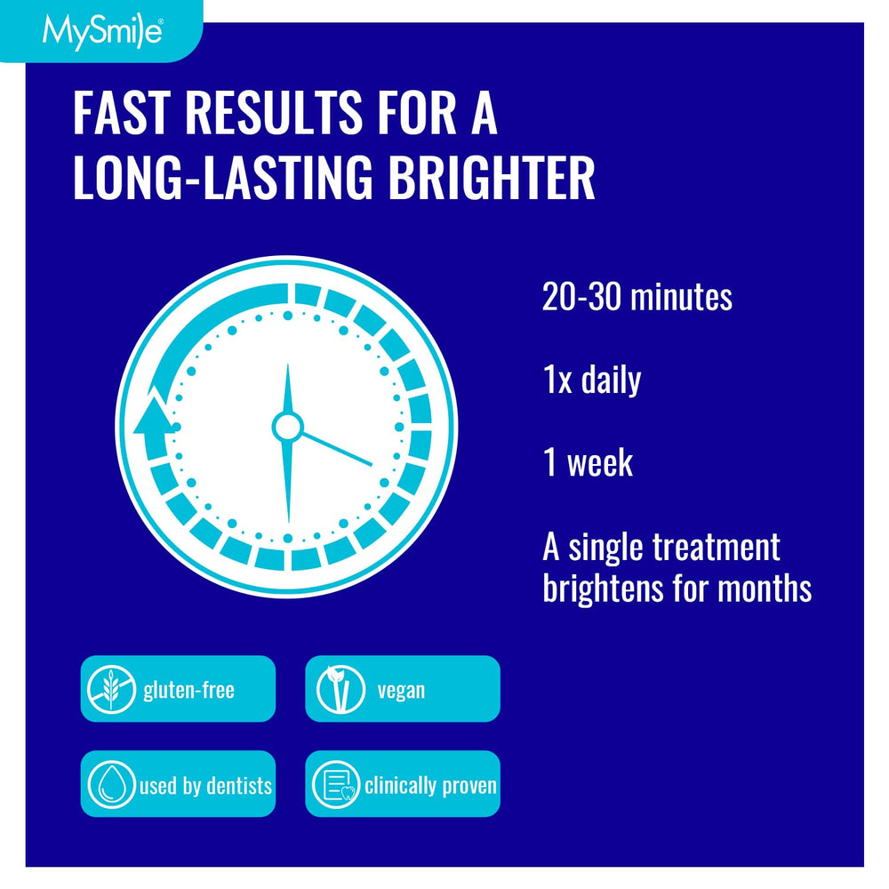 Vegan, gluten-free whitening formula