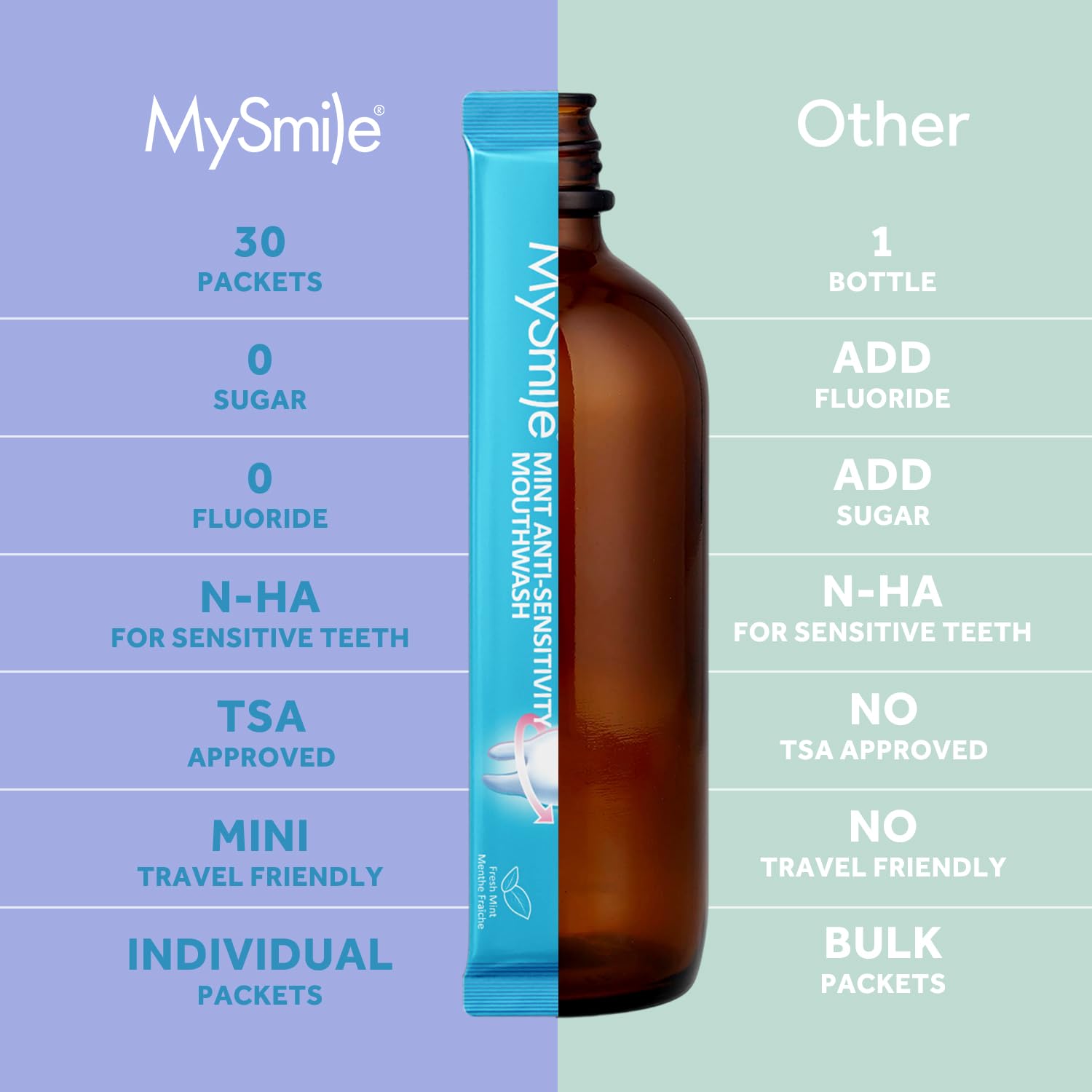 Enamel strengthening and surface stain removal with hydroxyapatite