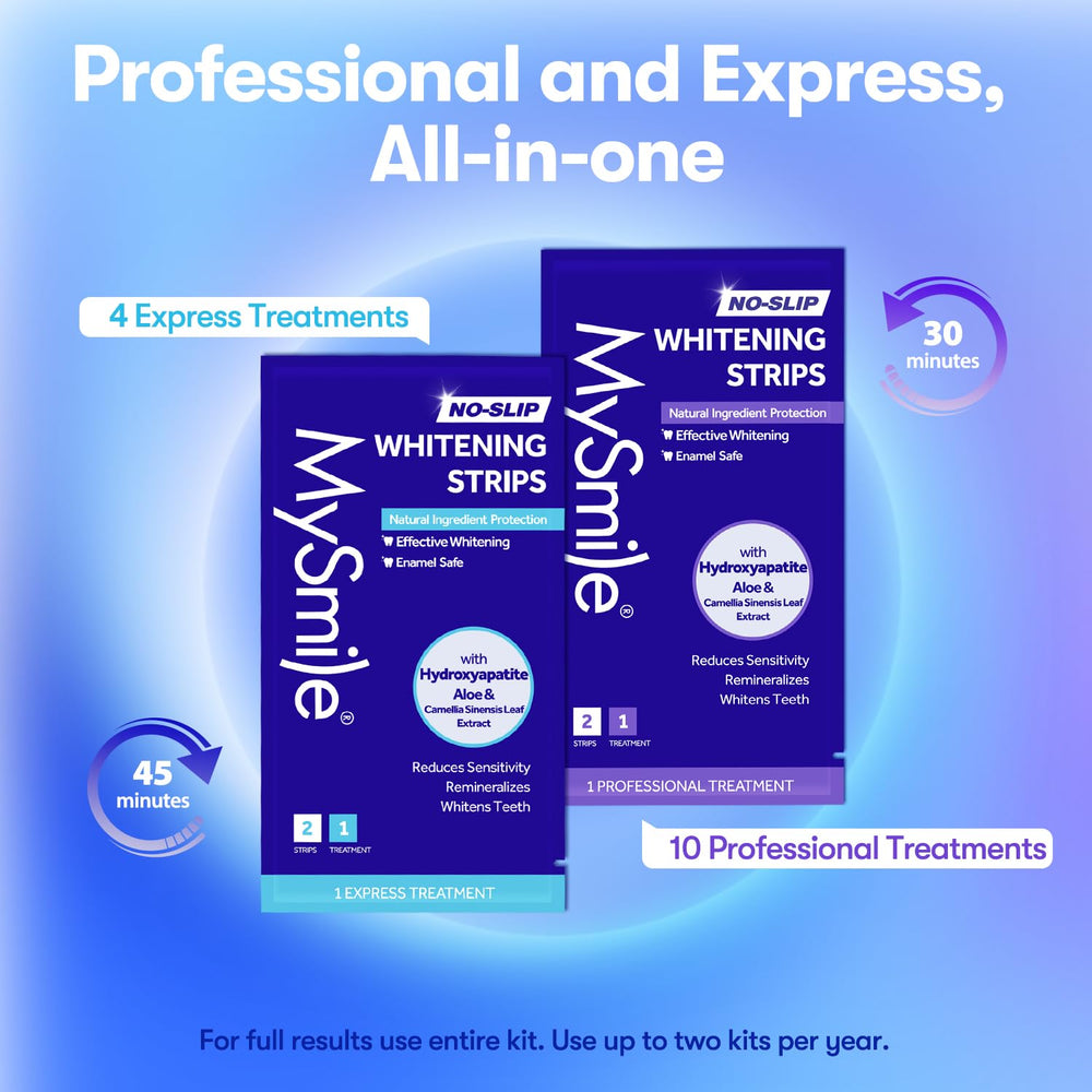 Mint flavor and fresh breath context for MySmile strips