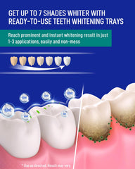 Gentle whitening solution designed for sensitive teeth