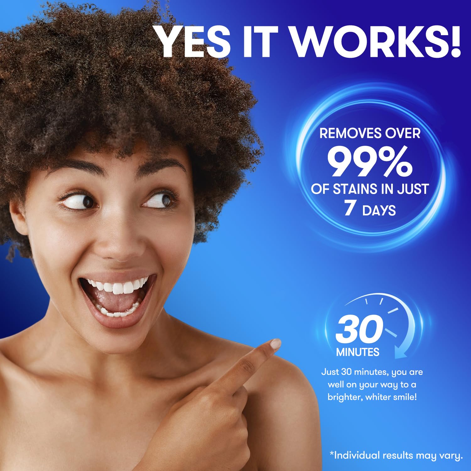 Close-up of MySmile whitening strip adhesive