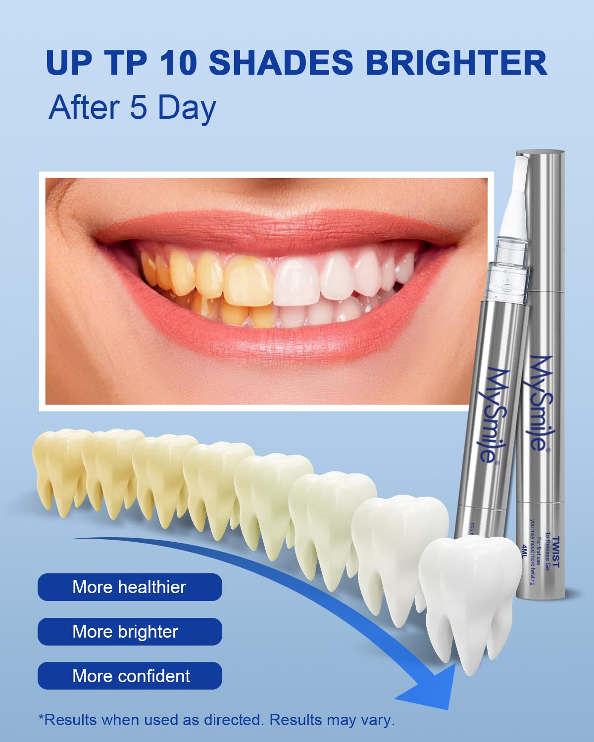 Packaging and kit components in deluxe whitening set
