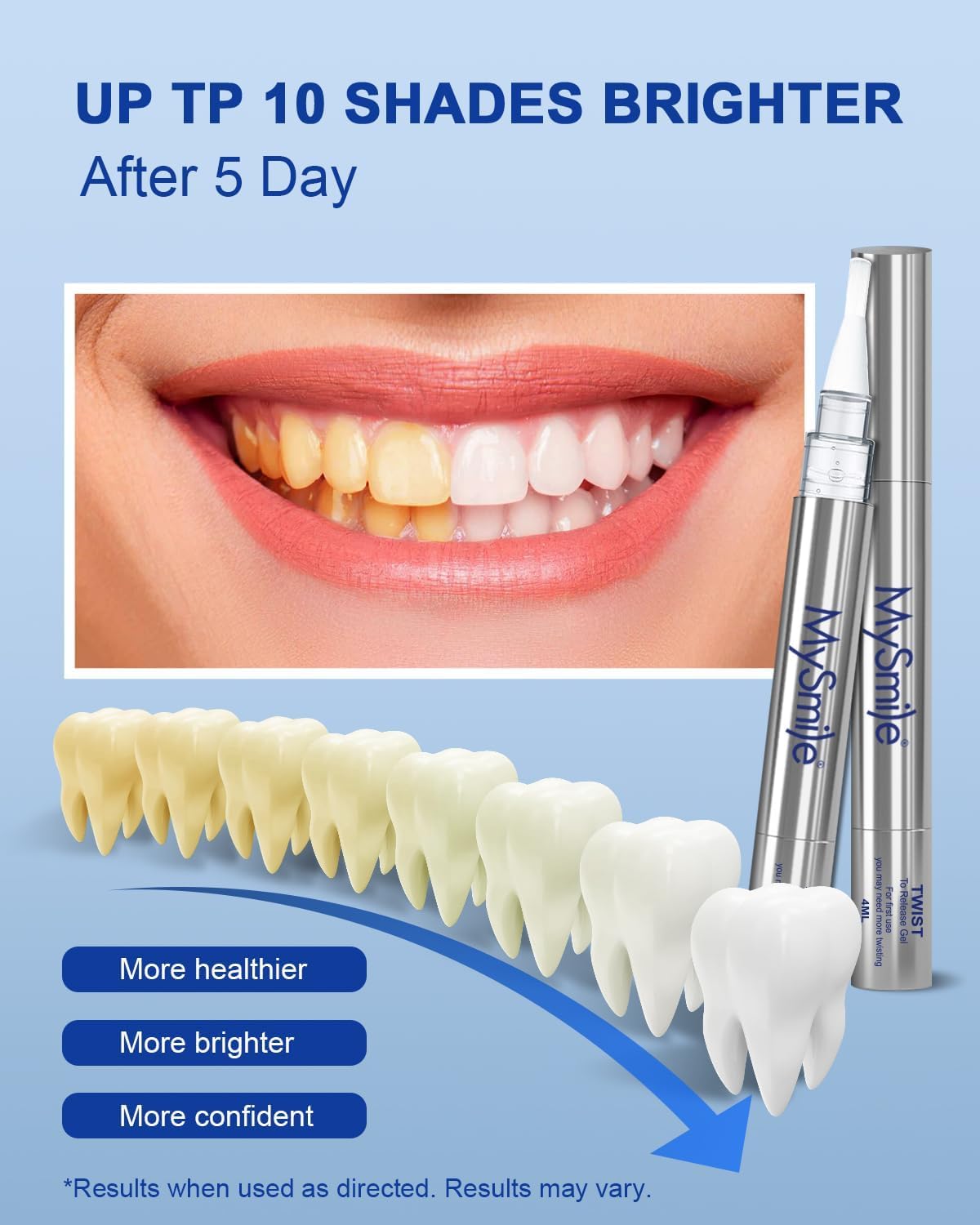 Close-up of precision brush on MySmile whitening pen