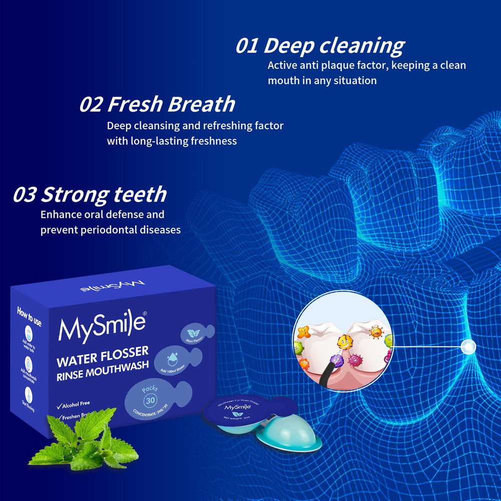 Concentrated mint mouthwash for water flosser reservoir