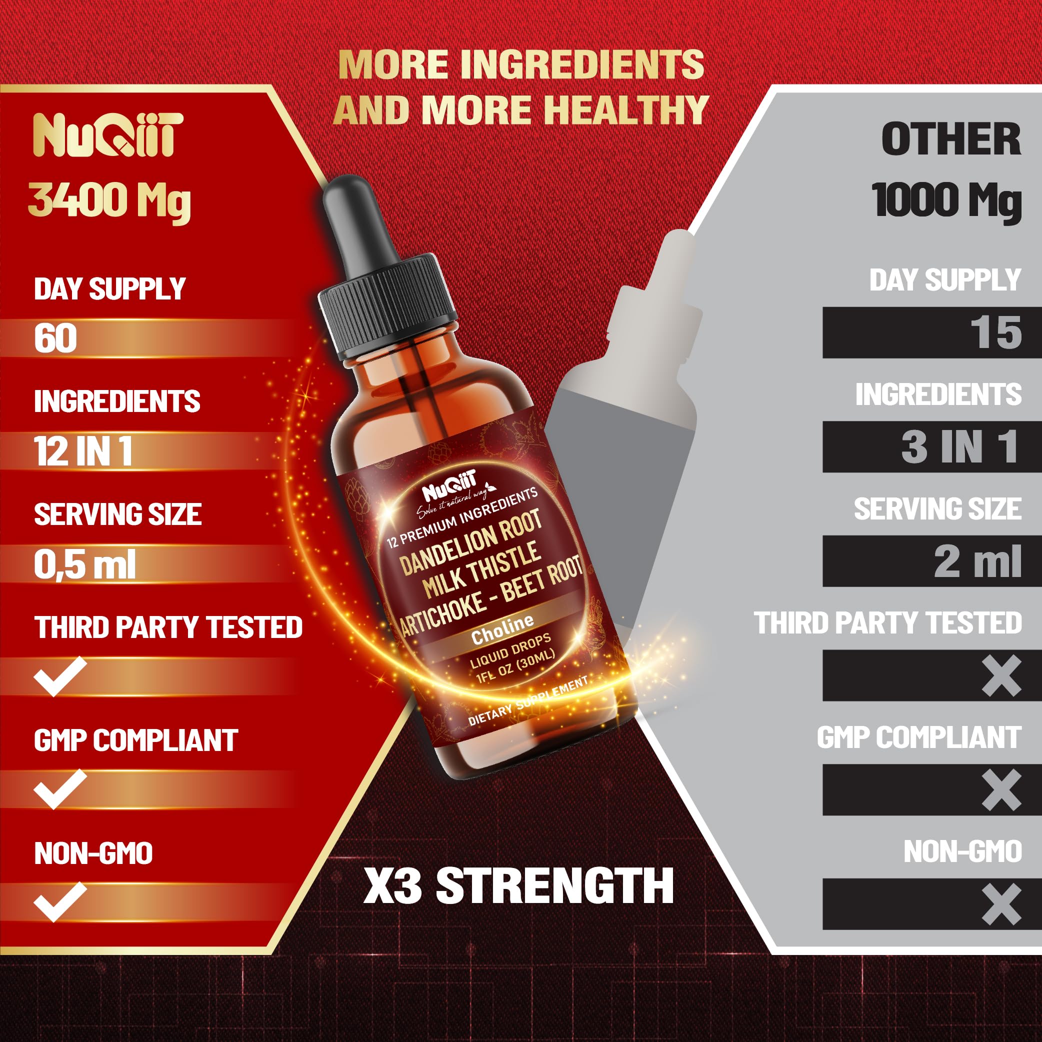 N-acetyl cysteine ingredient