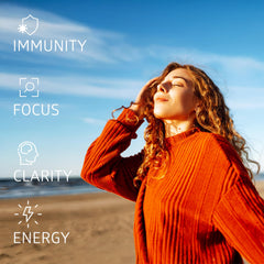 Cordyceps, Reishi, Lion's Mane, Maitake mushroom blends
