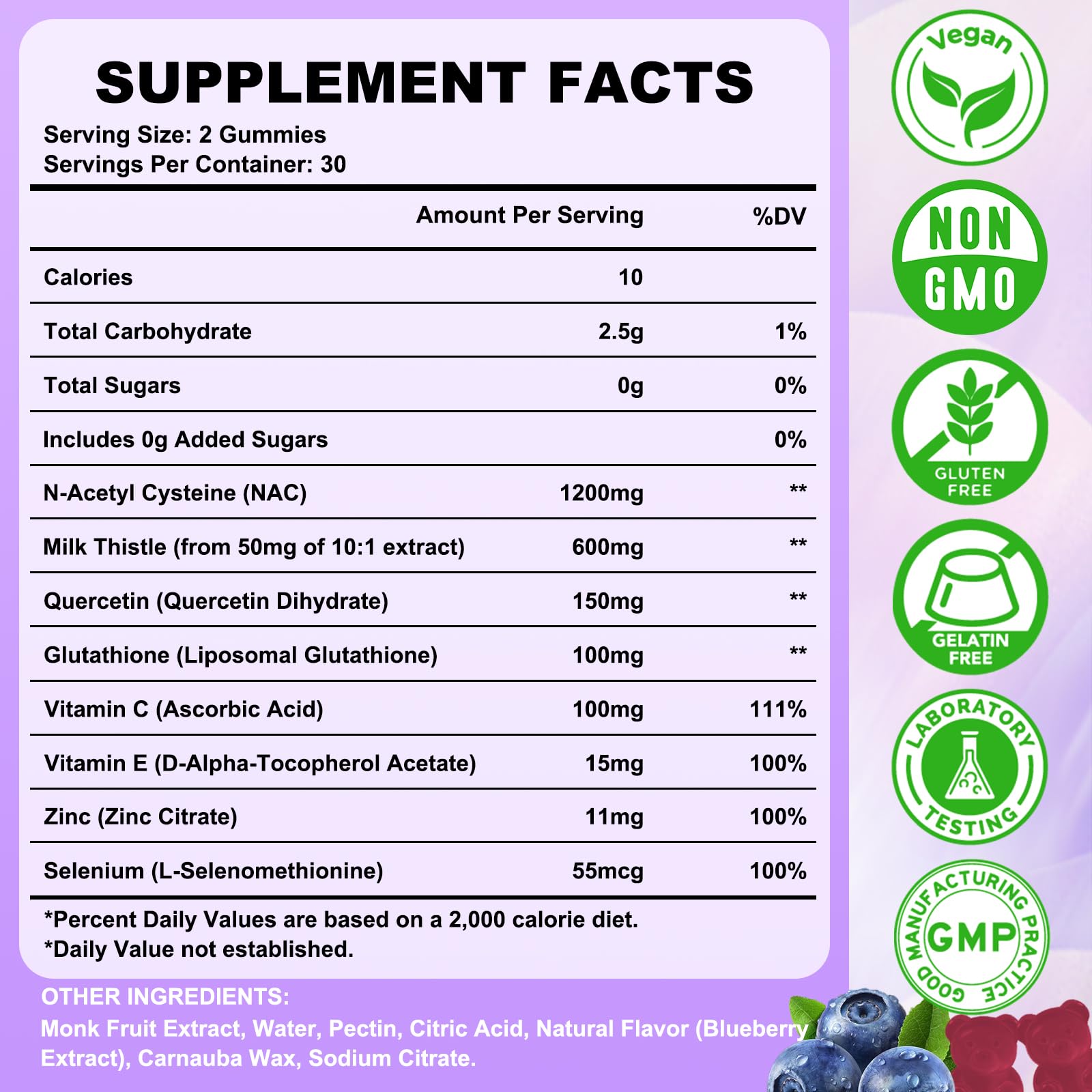 Ingredient panel showing NAC, Milk Thistle, Quercetin, Glutathione, vitamins C & E, zinc and selenium
