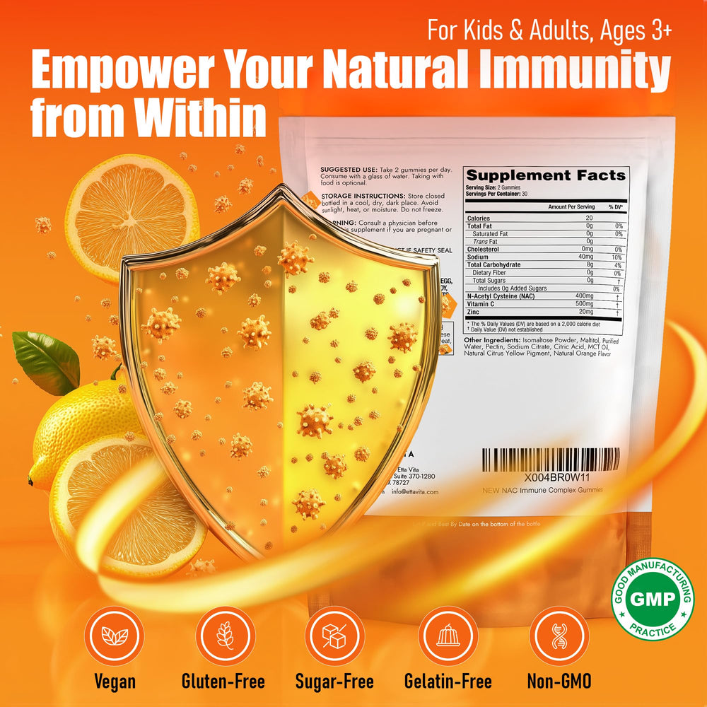 Gummy delivery method highlighting improved bioavailability