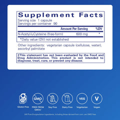 Graphic showing NAC supporting lung health