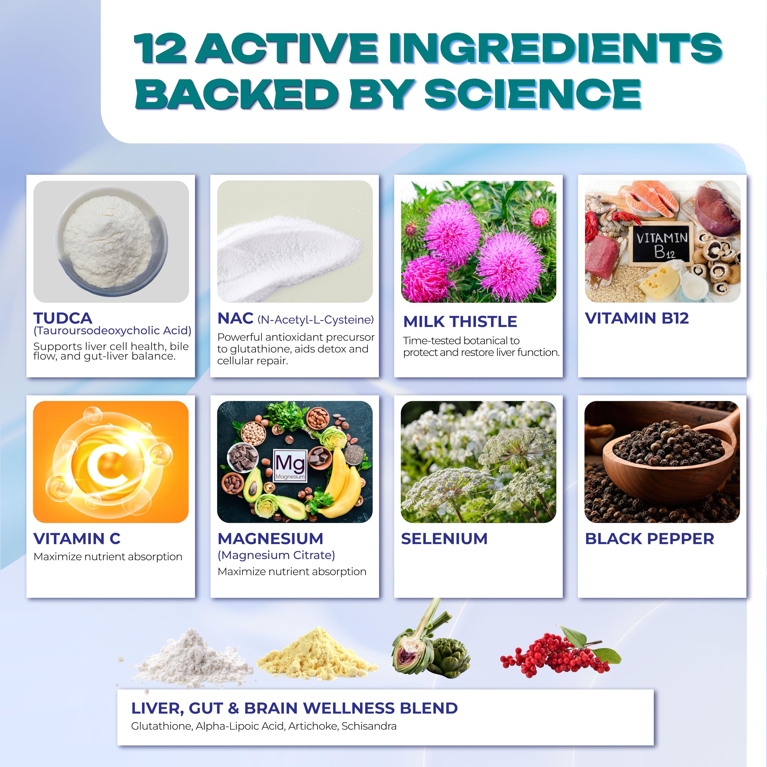 NAC and magnesium promoting digestive comfort and nutrient absorption