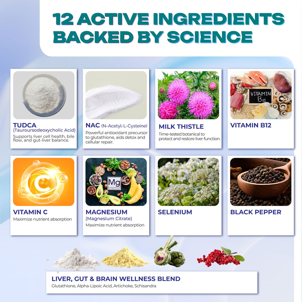 NAC and magnesium promoting digestive comfort and nutrient absorption